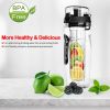 Fruit Infuser Water Bottle 32OZ Juice Shaker Sport w/ Flip Top Lid Anti-Slip Grips